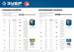 ЗУБР 4.0 x 8 мм, 1000 шт, нержавеющие заклепки, Профессионал (31316-40-08)