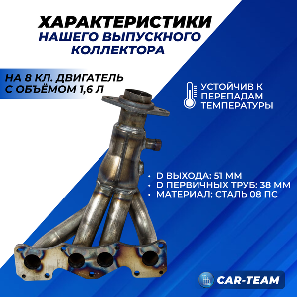 Вставка заменитель катализатора "Stinger" на Renault Logan 2, 8v 1.6L