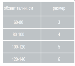 Бандаж послеоперационный Комф-Орт К-605 (20 см) 2-х панельный