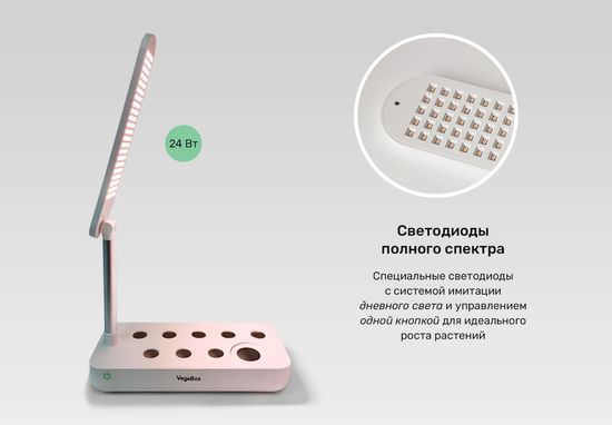 Настольная садовая ферма