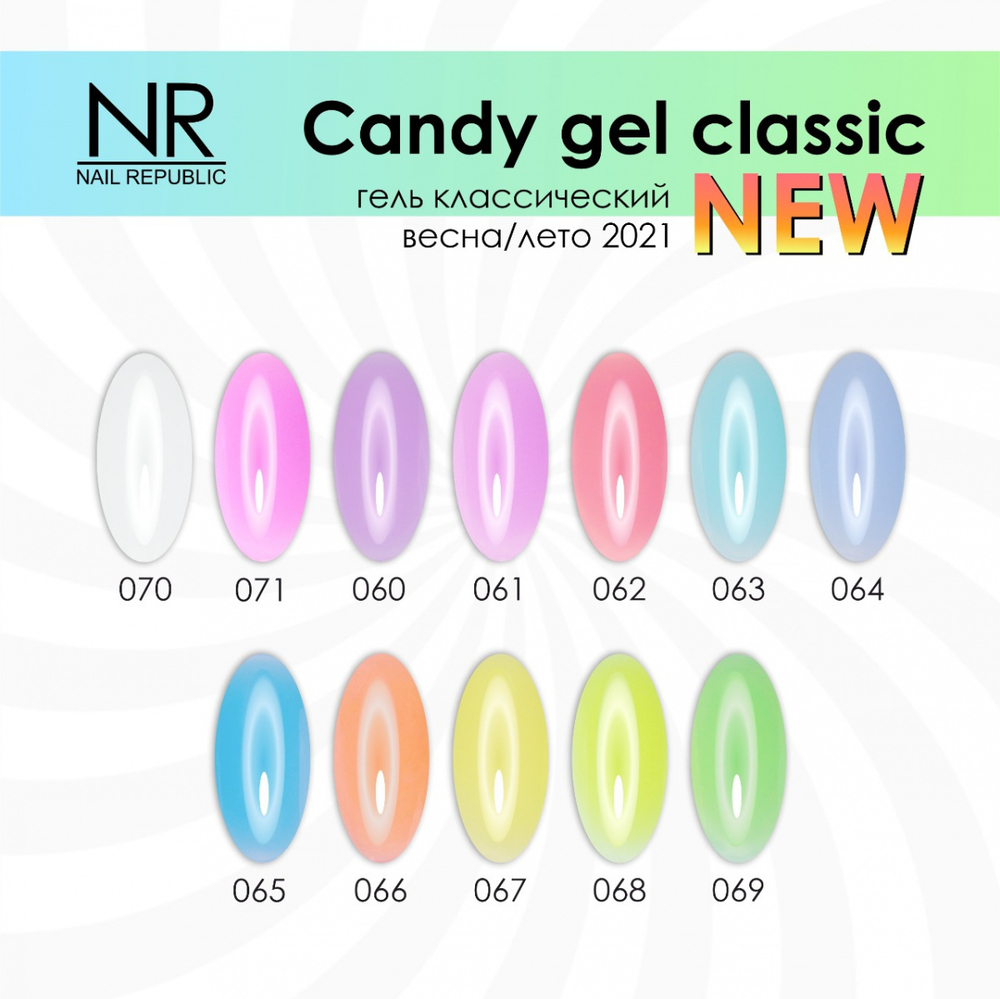 Nail Republic Гель Candy для моделирования №069, 15 гр