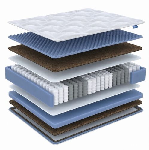 PROSON Матрас Active Comfort (Активный Комфорт) М