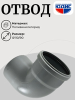 ПВХ Отвод  Ф110х90*  (40/10шт)