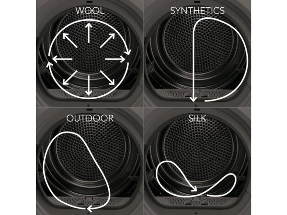 Сушильная машина AEG T8DEE48S