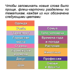 500 самых нужных корейских слов и фраз. Флеш-карточки