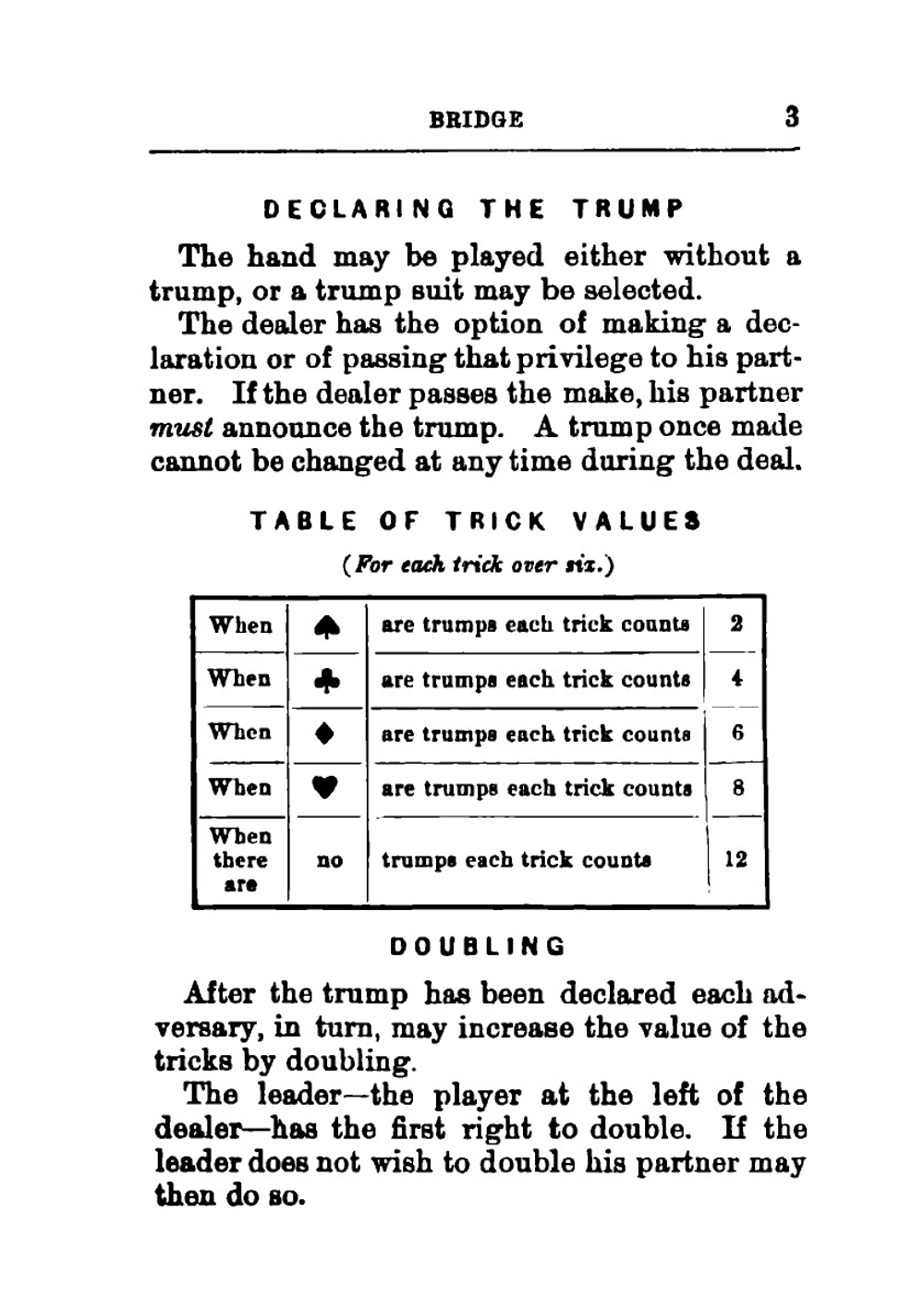 Bridge. Its Principles and Rules of Play | Joseph Bowne Elwell