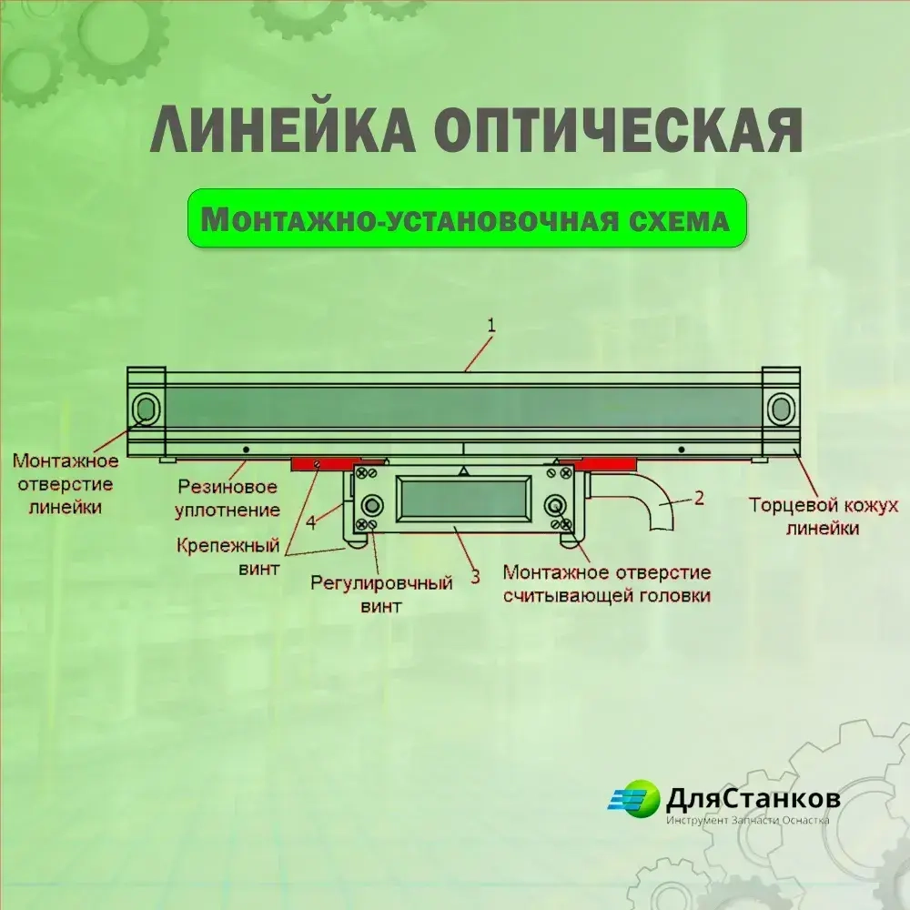 Линейка оптическая 1020 мм. КА-300 УЦИ для станков дискретность 5 мкм
