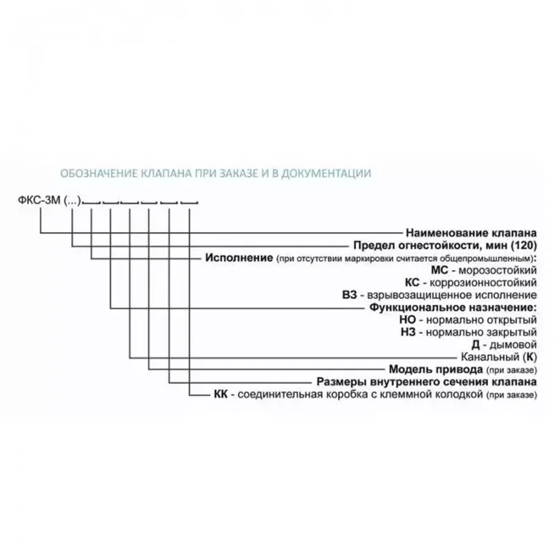 Клапан противопожарный ФКС-3М (EI120)-НЗ-560