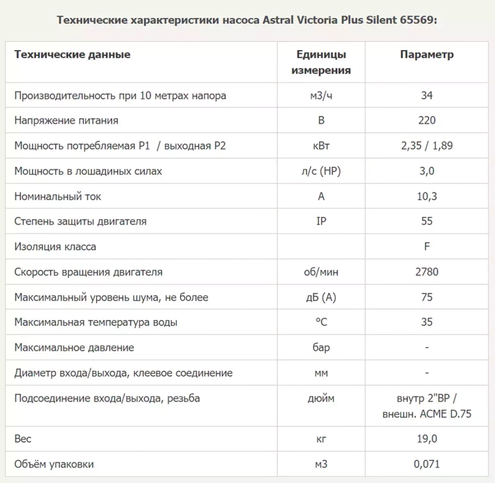 Насос для бассейна до 136 м³ с префильтром - 34 м³/ч, 2.2кВт, 220В, подкл. Ø63мм - Victoria Plus Silent - 65569 - AstralPool, Испания