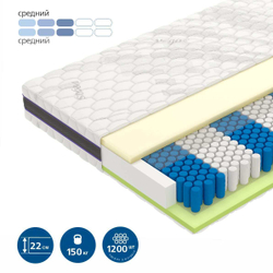 Матрас пружинный с эффектом памяти Force