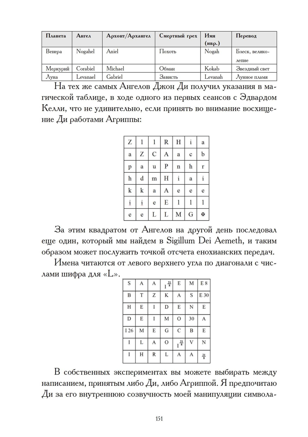 Алая Богиня (PDF)