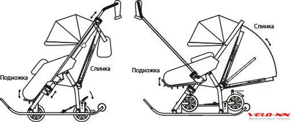 Санки-коляска Ника Наши Детки НДТ5-1/5 рисунок с медвежонком бежевый