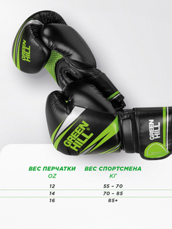 BGT-2279 Перчатки боксерские TEK7 черно-зеленый