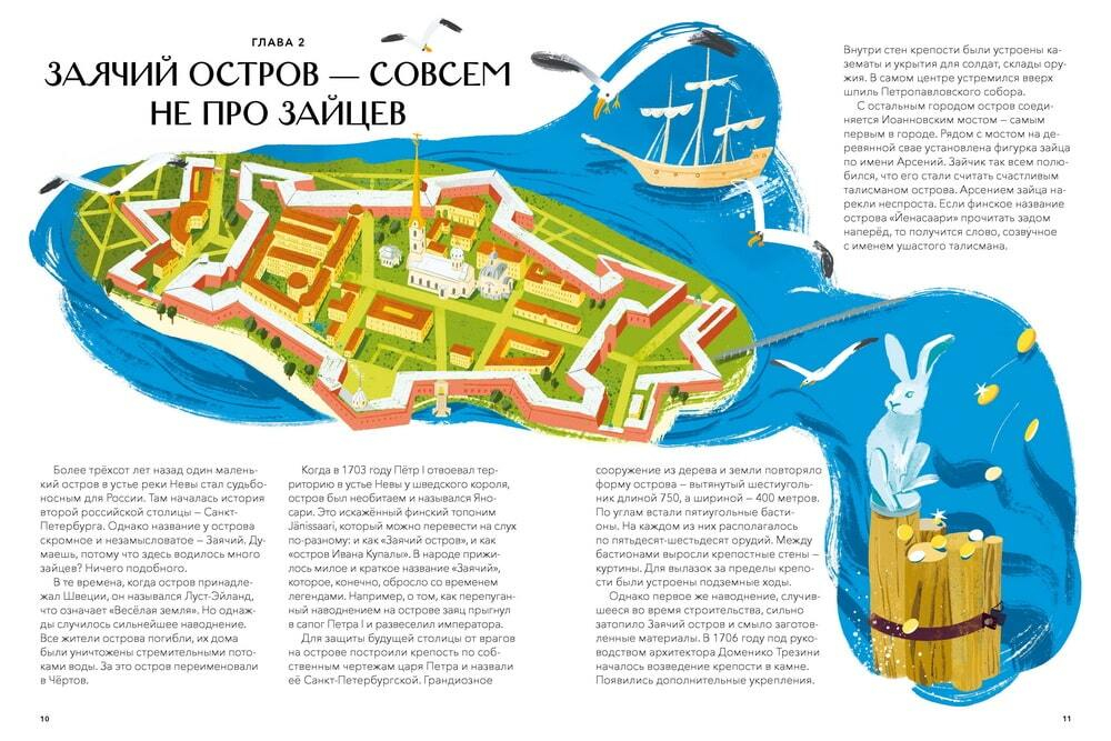 Острова России