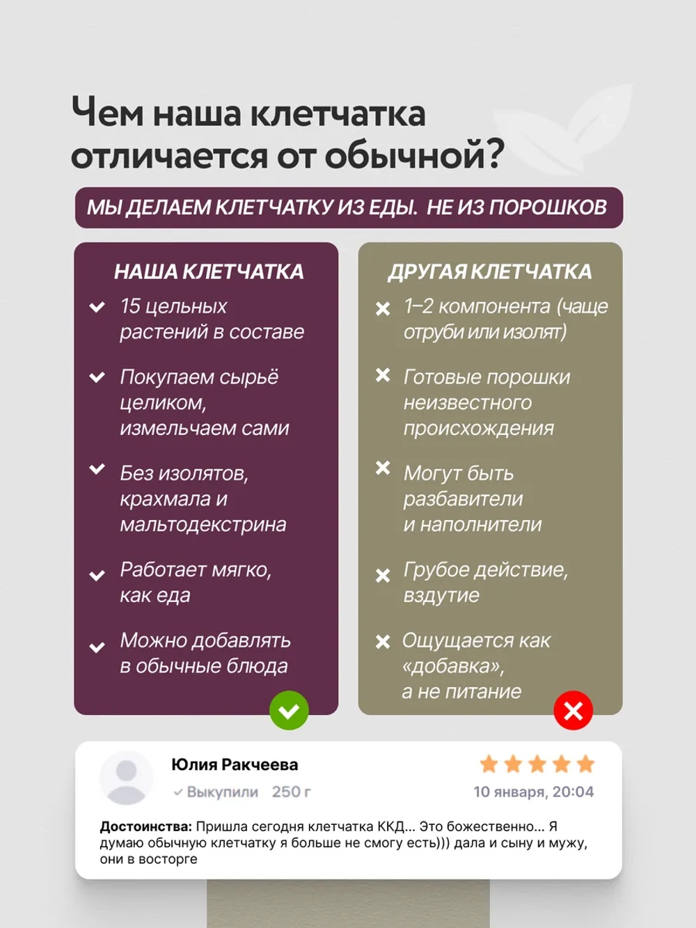 Набор Клетчатка и каша "Стройность и молодость"