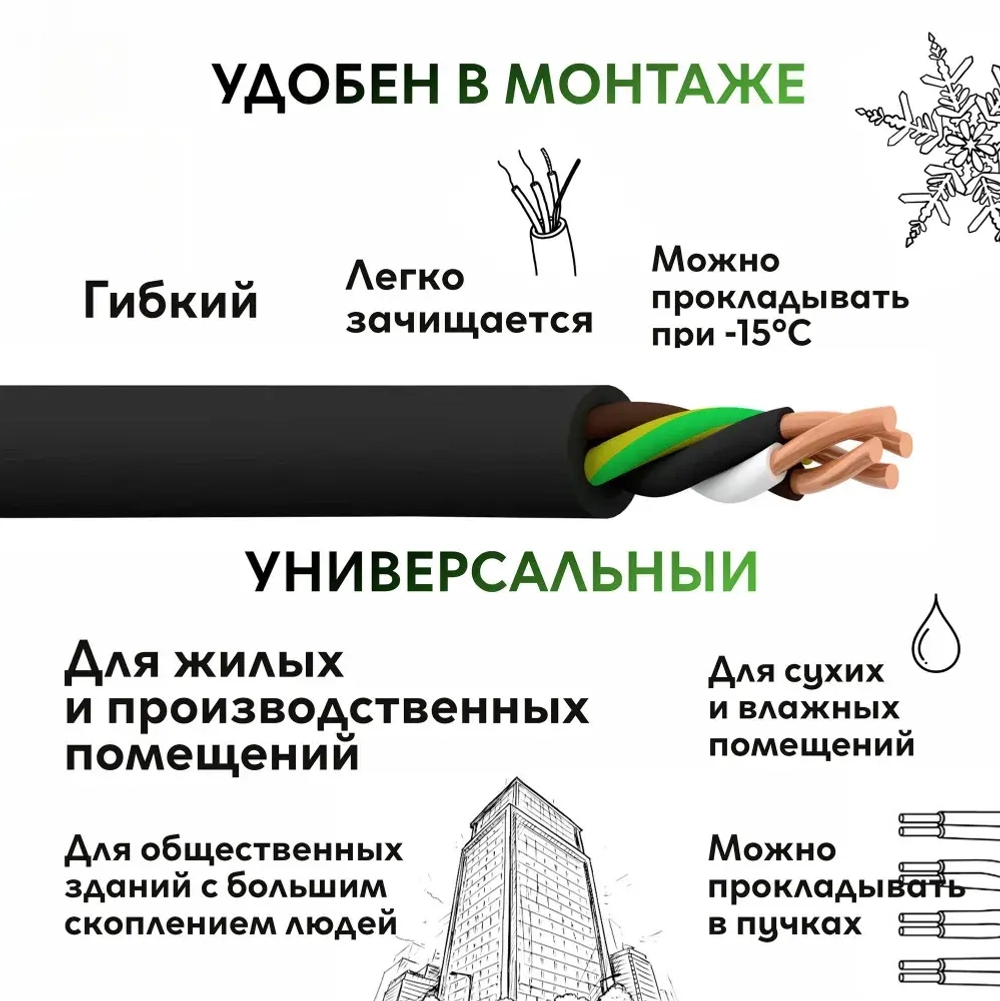 30 м. Кабель силовой медный ВВГнг 4х2,5 мм, 660В, Ореол, Однопроволочная