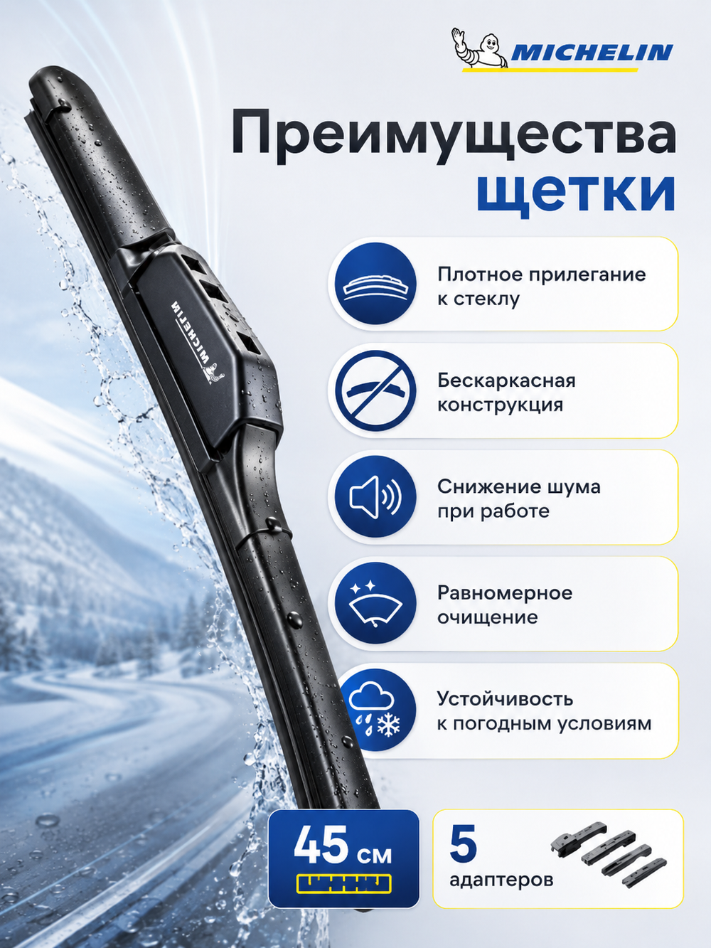 Щетка стеклоочистителя Michelin бескаркасная 45см (5 адапт.) 1шт