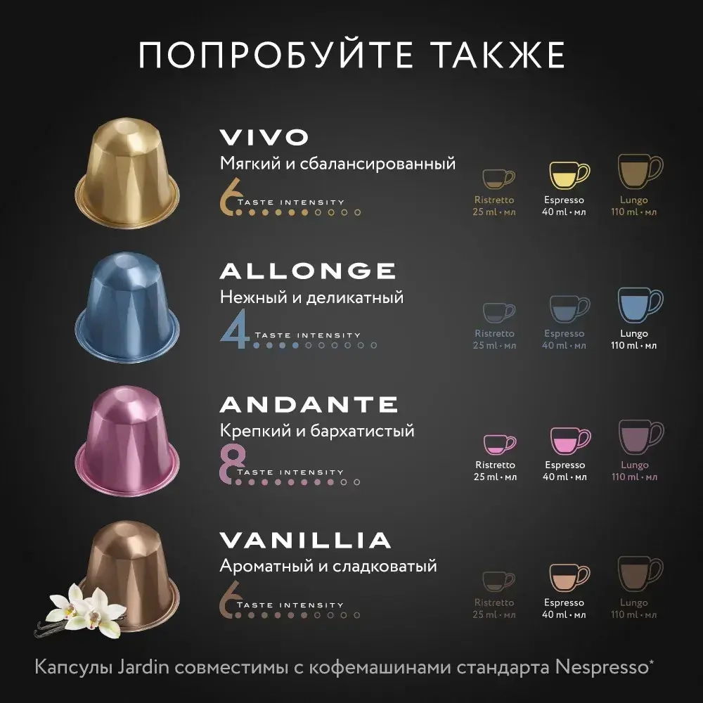 Кофе капсульный Jardin Ristretto, для системы Nespresso, 10 шт