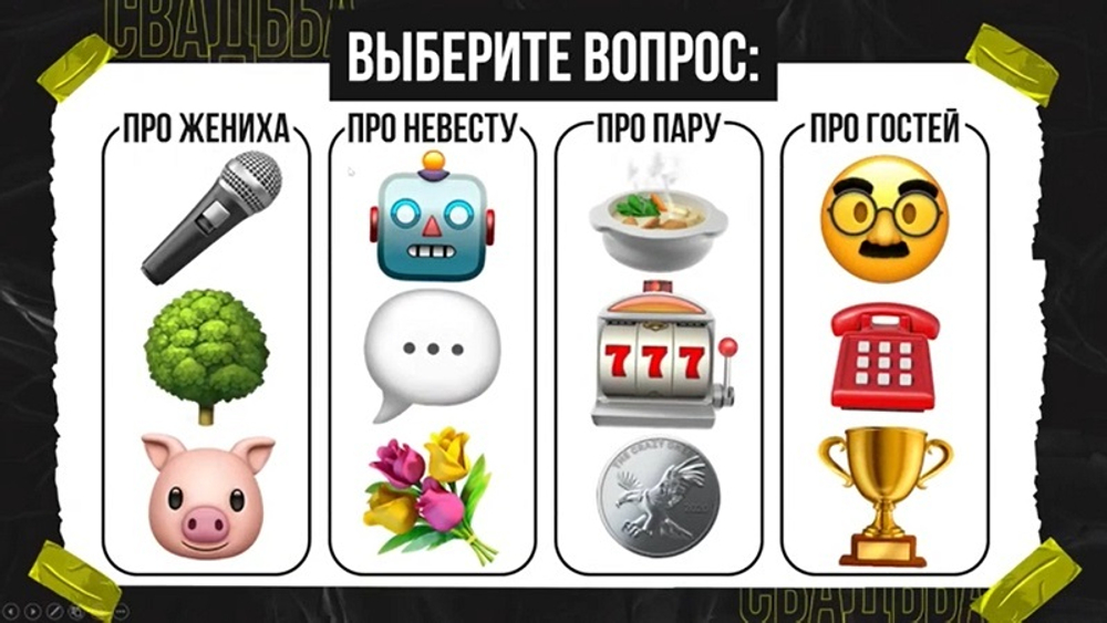 КВИЗ ДЛЯ СВАДЬБЫ