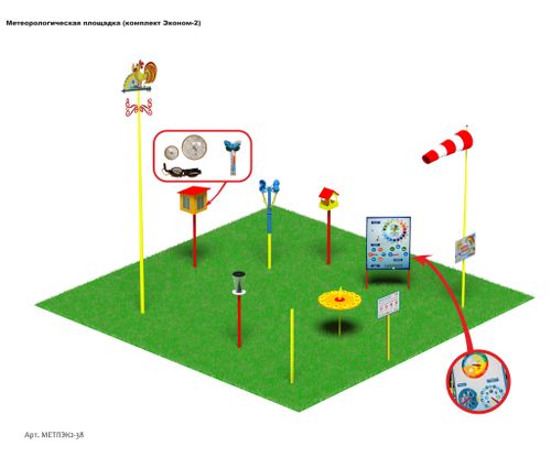 Метеорологическая площадка (комплект Эконом-2)