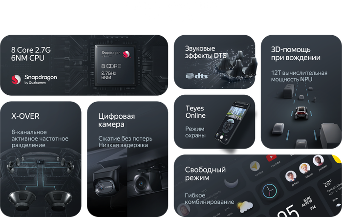 Магнитола для KIA Ceed 3 2021+ - Teyes CC4-PRO монитор 13" 2K QLED на Android 13, Быстрейшая, Snapdragon 778G, ИИ, CarPlay, DSP, 4G SIM-слот