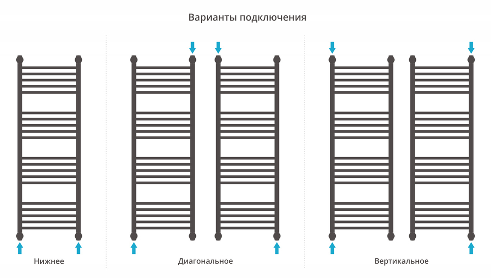 Сунержа Богема с полкой+ 1200х400
