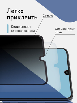 Набор стекол антишпион ROSCO для Samsung Galaxy A33 оптом (арт. SS-A33-FSP-GLASS-SPY-SET2)