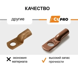 Кабельный наконечник медный ТМ 16-8-6 КЗОЦМ комплект 5 шт