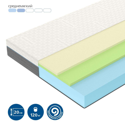 Матрас беспружинный с эффектом памяти Mind