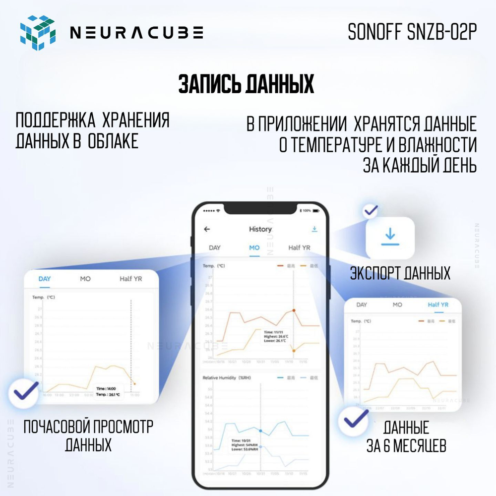 Умный ZigBee Датчик температуры и влажности Sonoff SNZB-02P (Работает с Яндекс Алисой)