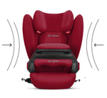 Cybex Pallas B Fix