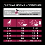Сухой корм Purina Pro Plan для стерилизованных кошек Утка и печень, 400г