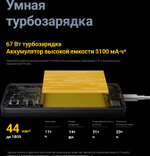 Смартфон Xiaomi POCO X6 12/256 ГБ RU, Dual nano SIM, белый