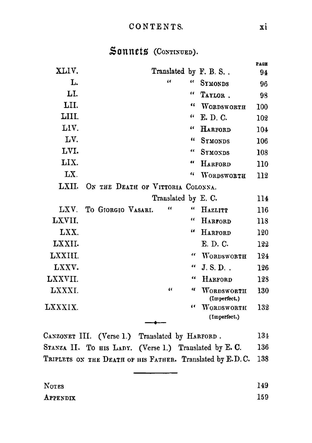 Selected Poems from Michelangelo Buonarroti | Michelangelo Buonarroti