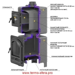 Печь-камин с духовкой EVEREST (под облицовку)