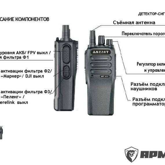 Дрон-детектор Амулет комлектация "Максимальный"