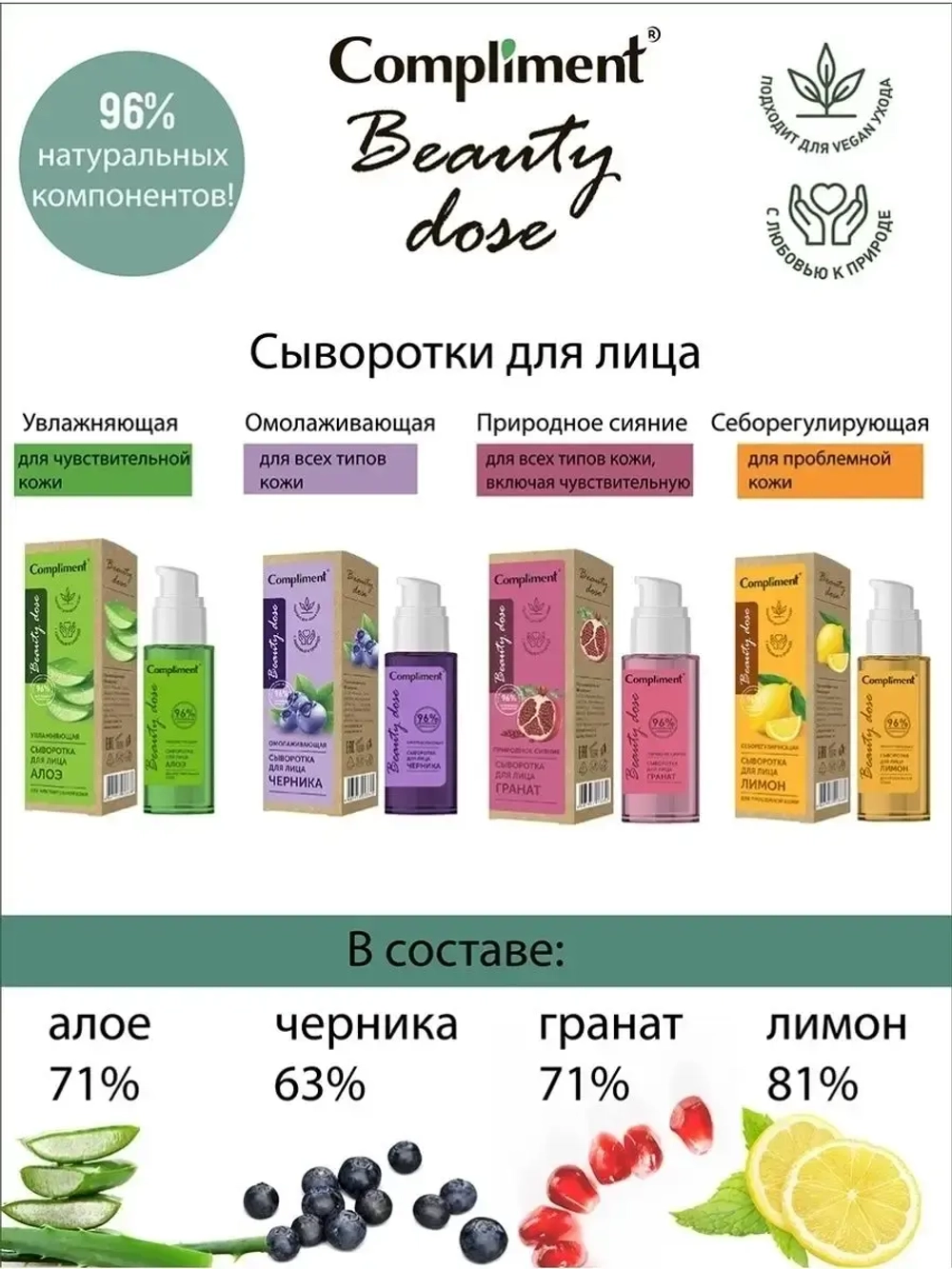 Cыворотка для лица против акне прыщей и черных точек