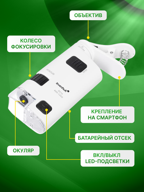 Микроскоп карманный для проверки денег Levenhuk Zeno Cash ZC14