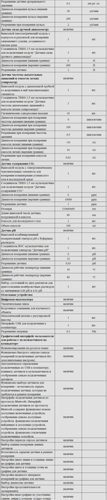 Комплект оборудования для кабинета биологии для ученика (Наура)