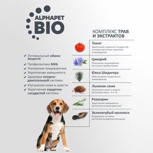 Уценка! Срок 25.05.26/ Сухой корм AlphaPet WOW Superpremium для взрослых собак мелких пород с индейкой и рисом