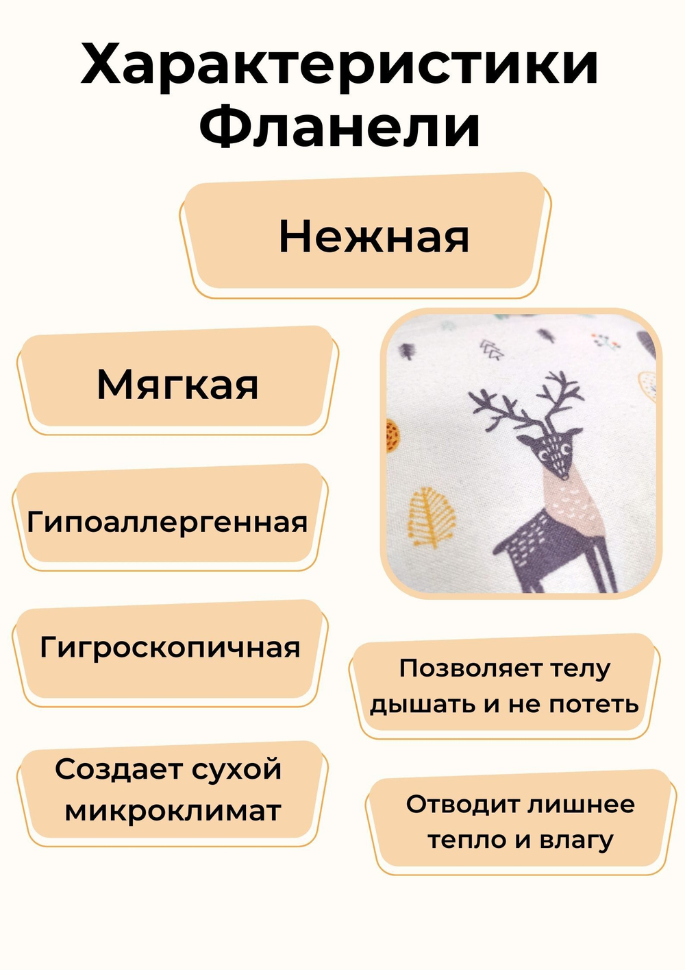 Вкладыш - матрасик МИНИ в стульчик для кормления, универсальный. Фланель