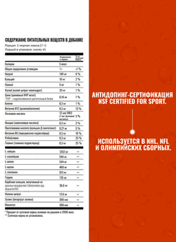 Изотоник Biosteel Hydration Mix Персик-Манго, 140 г, 20 порций