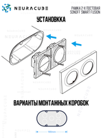 Рамка 2-x постовая Sonoff Smart Fusion