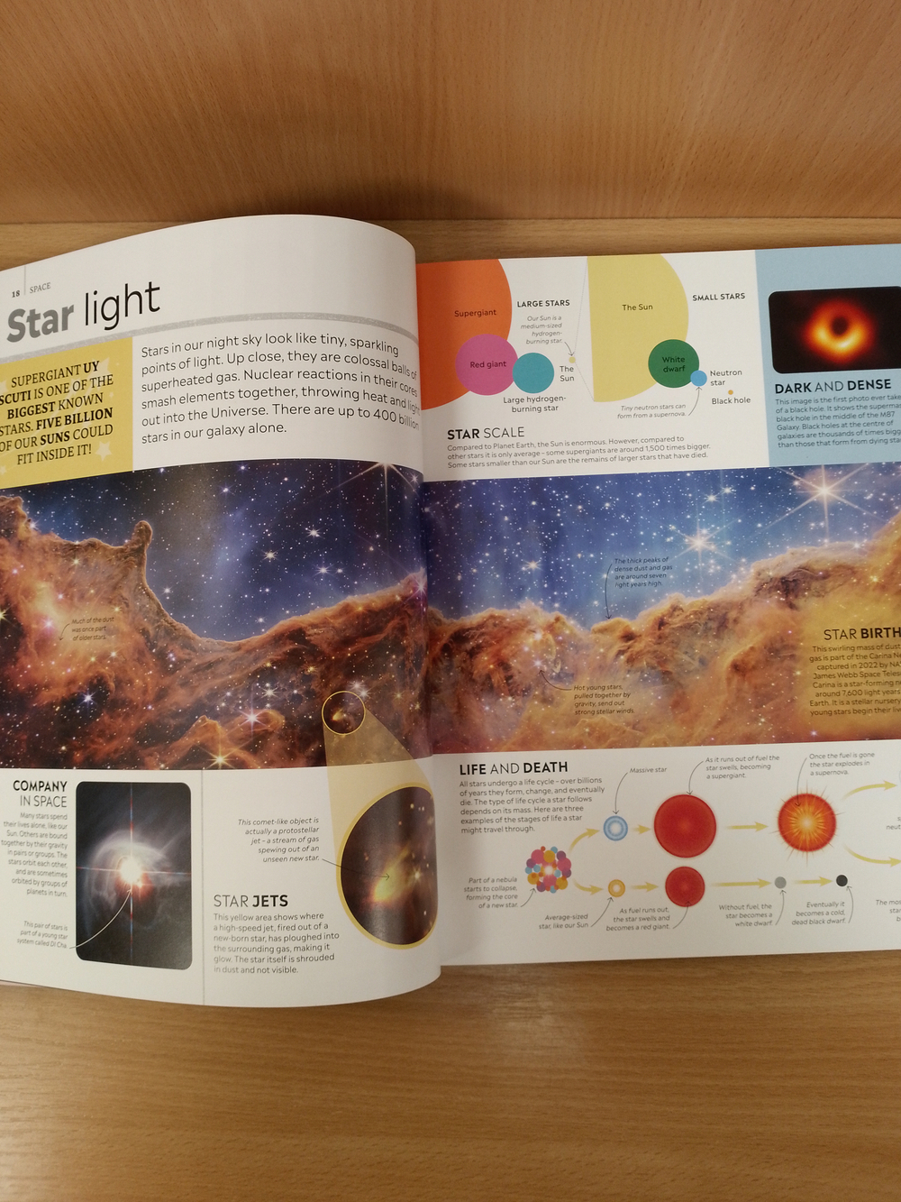 DK Eyewitness Encyclopedia of Everything The Ultimate Guide to the World Around You. Hardcover