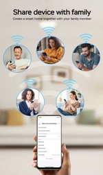 Умный ZigBee термостатическийклапан NEURACUBE (Работает с eWelink)