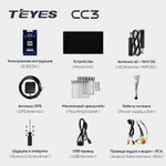 Магнитола для Mercedes-Benz C-класс W203 2004-2007 - Teyes CC3 дисплей 7" QLED на Android 10, ТОП процессор, CarPlay, 4G SIM-слот