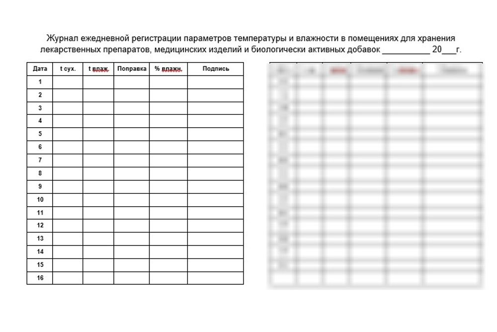 Журнал ежедневной регистрации параметров температуры и влажности в аптеке