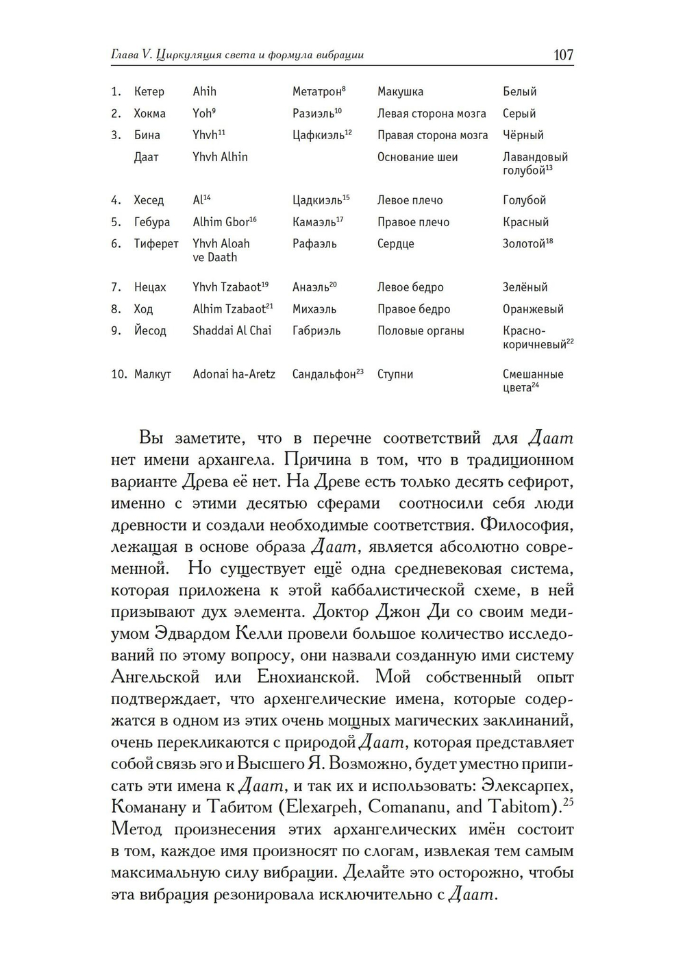 Срединный столп