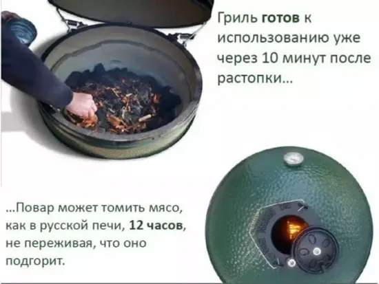 Гриль угольный Big Green Egg Mini EGG