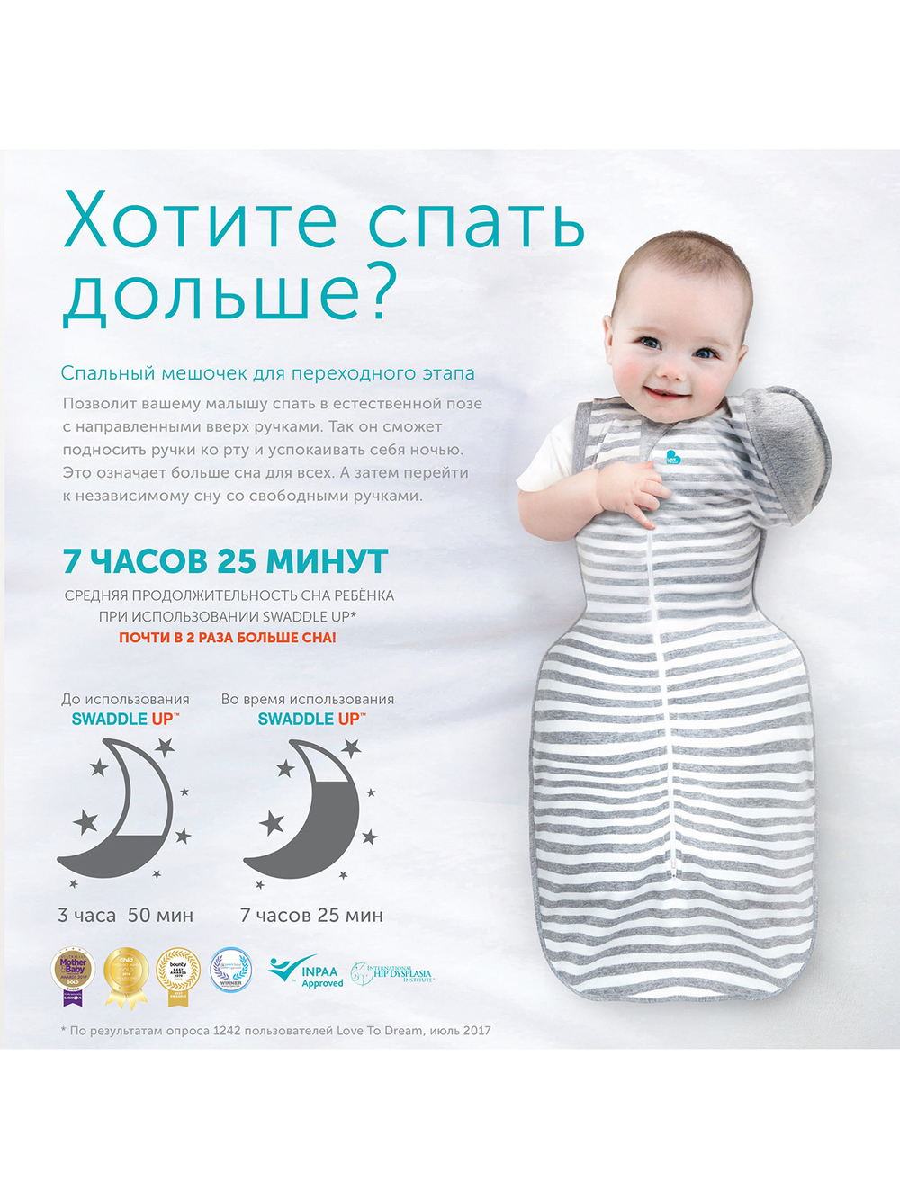 Комбинезон-мешок переходного этапа Love To Dream Swaddle UP Transition Bag LITE. Серый